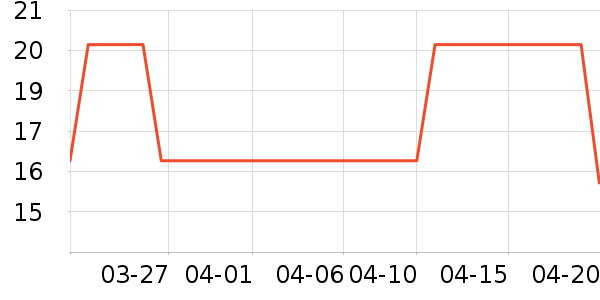 �¾���С˵��ʷ�۸�