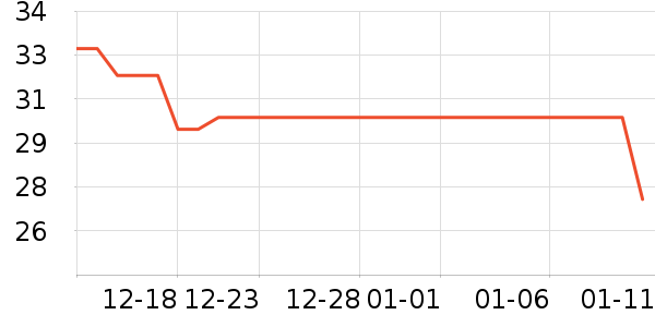 ��ԭ����������ʷ�۸�