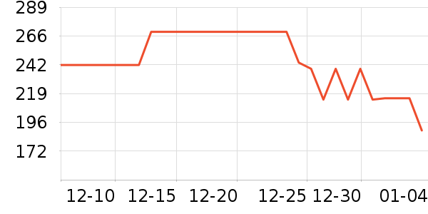 С�������λ�/��ͻ���ʷ�۸�