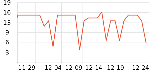 ���ɺͰ͵ܹ���ʳ��ʷ�۸�