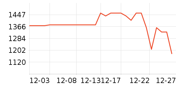 �����ϽѰ׾���ʷ�۸�