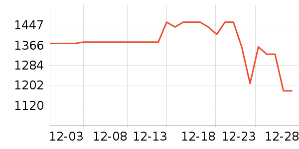 �����ϽѰ׾���ʷ�۸�