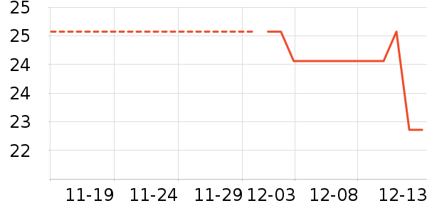 ��Ӿ����ʷ�۸�