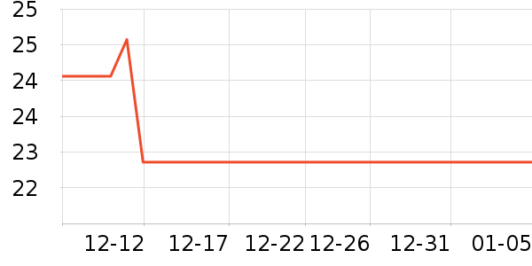 ��Ӿ��ϴ��Һ��ʷ�۸�