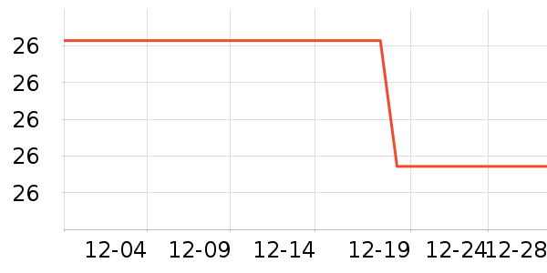 ��ַ���ģ����ʷ�۸�