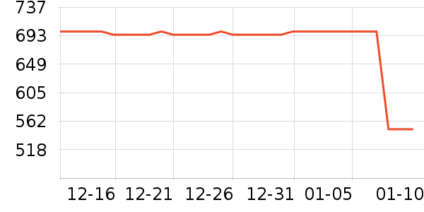 �Ϳ��˶�Ь��ʷ�۸�