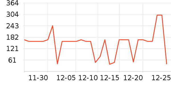 ����������Ӫ��������ʷ�۸�