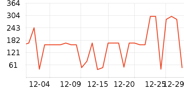 ����������Ӫ��������ʷ�۸�