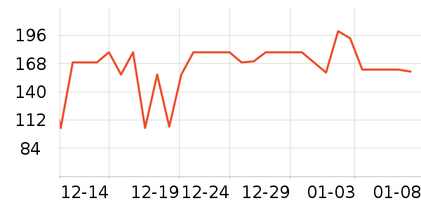 ���ɺͰ͵�è��ʳ��ʷ�۸�