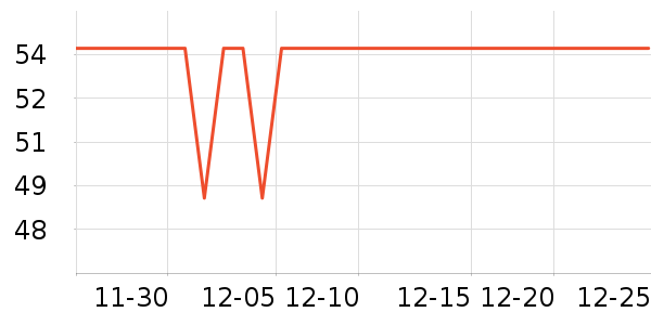 ������Ӿ�þ���ʷ�۸�