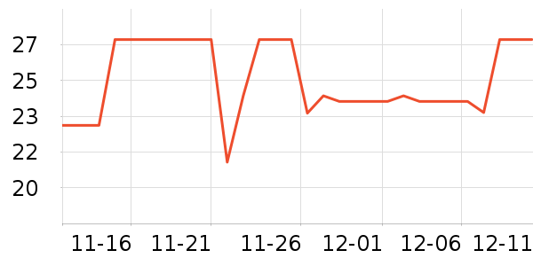 ٧����Ʒ����������ʷ�۸�