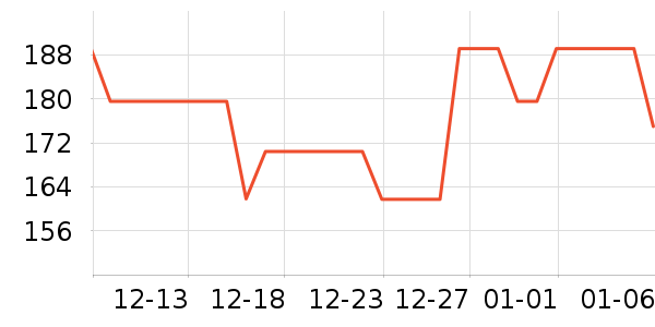 ���ʿ���������ʷ�۸�