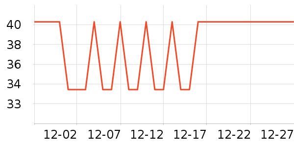 ����ԡ����Ʒ��ʷ�۸�