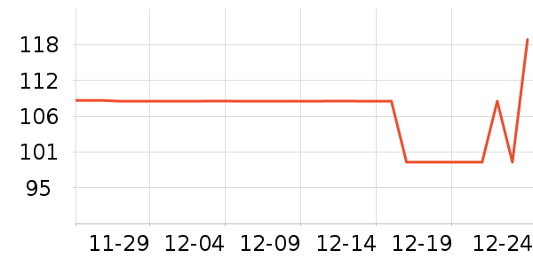 ���վӻ���Ҿ���ʷ�۸�