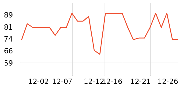 ��������ţ����ʷ�۸�