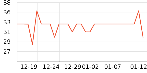 ������Ʒ���/�˰���ʷ�۸�