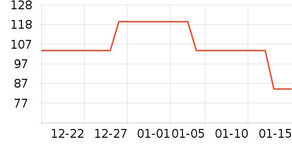 Gerllo���뵶��ʷ�۸�