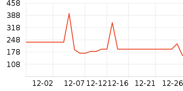 �ﱦ����ʪ��ʷ�۸�