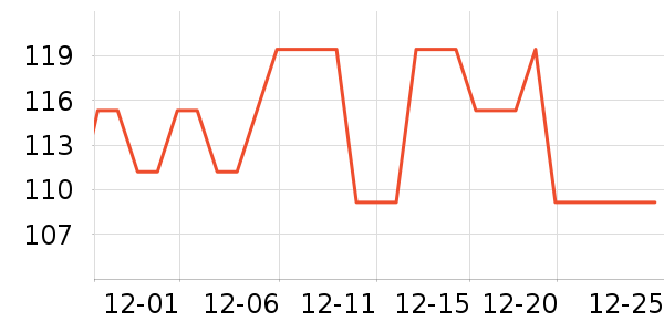 JEEP �˶�����ʷ�۸�