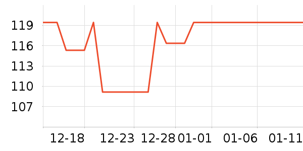 JEEP �˶�����ʷ�۸�