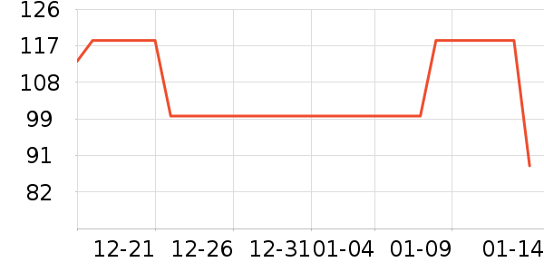 ����ɱ�����齫��ʷ�۸�