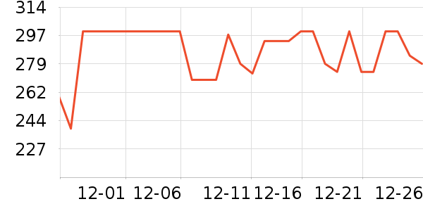 ����ְֱ���������ʷ�۸�