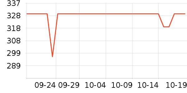 �������찴Ħ��/��Ħ����ʷ�۸�