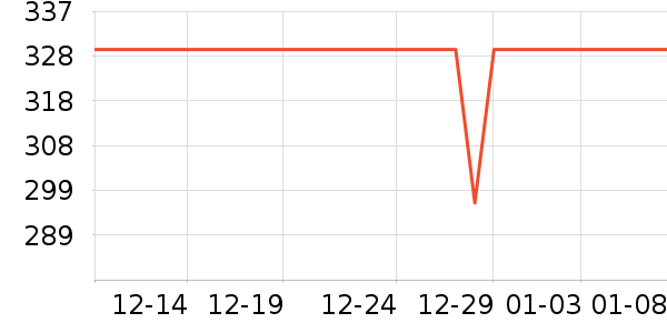 �������찴Ħ��/��Ħ����ʷ�۸�