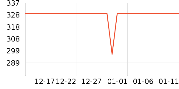 �������찴Ħ��/��Ħ����ʷ�۸�