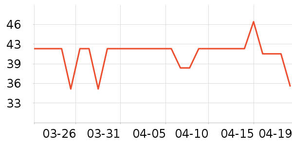 Ψ��ҽ��è��ҽ�Ʊ�����ʷ�۸�