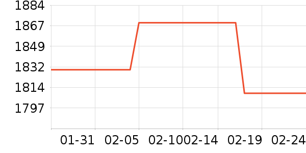 �ܴ���K���׹/������ʷ�۸�