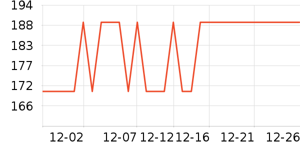 ��������ը����ʷ�۸�