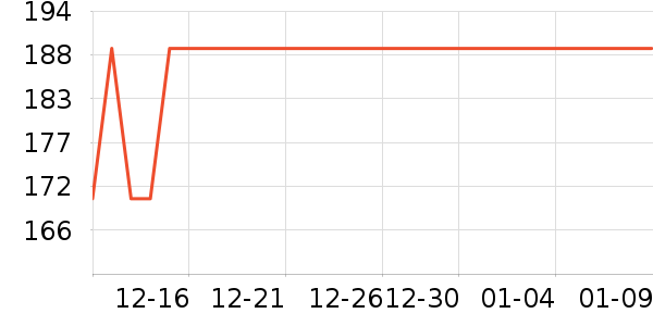 ��������ը����ʷ�۸�