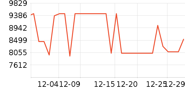 ֥����ɳ����ʷ�۸�