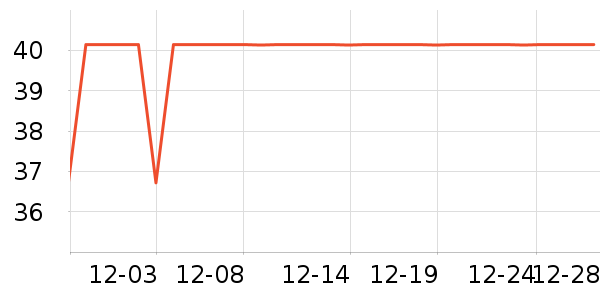 J.Sir������ˮ��ʷ�۸�