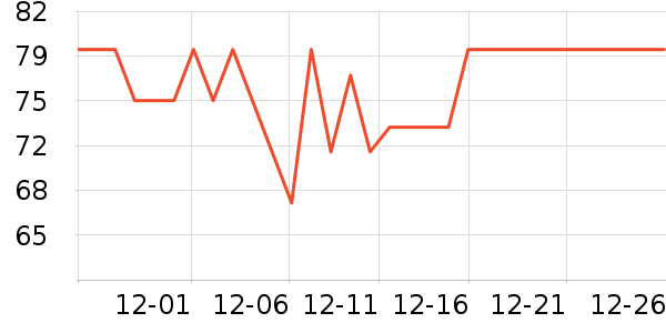 ����ְֱ���������ʷ�۸�