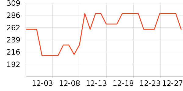 �ز��˶�װ��ʷ�۸�