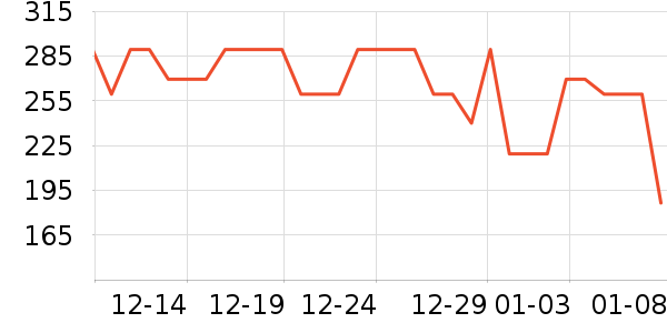 �ز��˶�װ��ʷ�۸�