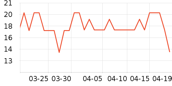 ������๤����ʷ�۸�