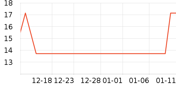 ���������������ʷ�۸�