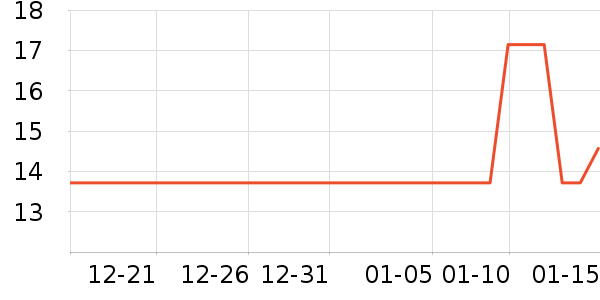 ���������������ʷ�۸�