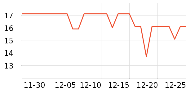 ��ͥ������ʷ�۸�