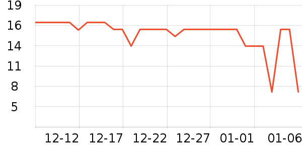 ��ͥ������ʷ�۸�