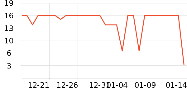 ��ͥ������ʷ�۸�