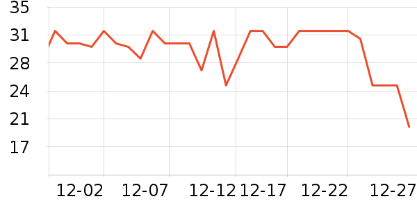 ħצ������ʷ�۸�