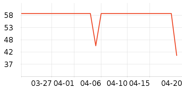 REMAX��Я/�ƶ���Դ��ʷ�۸�