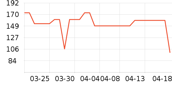 ��ӡ��Ʒ����/��ϯ��ʷ�۸�