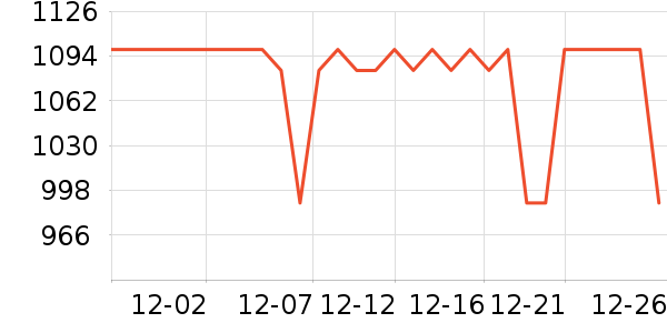 Ħ�������ֻ���ʷ�۸�