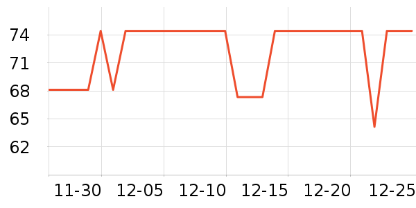 ˮ���������̲�Ʒ��ʷ�۸�