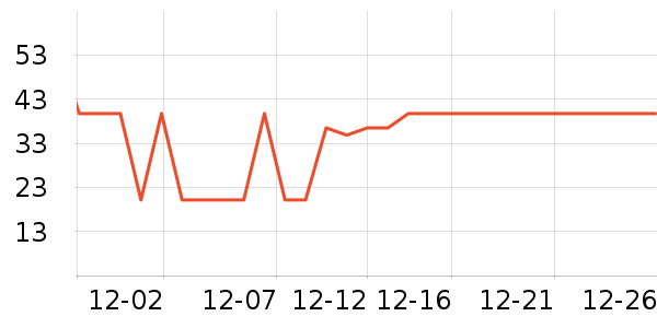 �ع�������Ʒ��ʷ�۸�